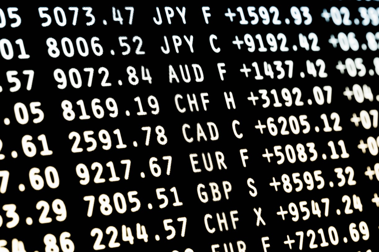 Prices & CPI dashboard